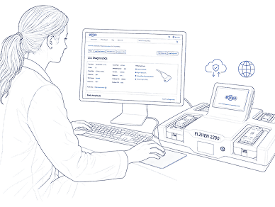 Sync to the Cloud