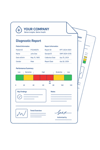 Customize Report