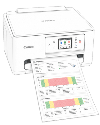 Print or Share Results