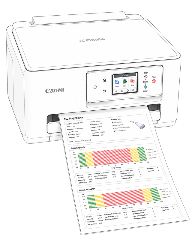 Print or Share Results