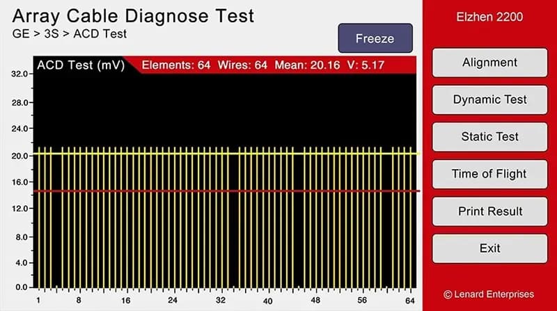 Array Cable Diagnostic test - elzhen 2200 smart transducer analyzer - transducer diagnostics