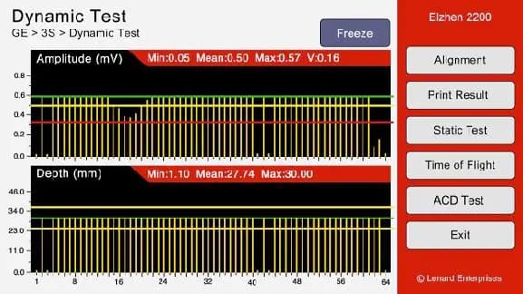 Dynamic Amplitude test - elzhen 2200 smart transducer analyzer - transducer diagnostics