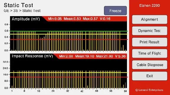 Static Amplitude test - elzhen 2200 smart transducer analyzer - transducer diagnostics