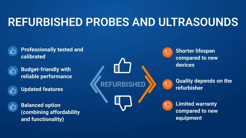 Pros and Cons of Refurbished Probes and Ultrasound Machines