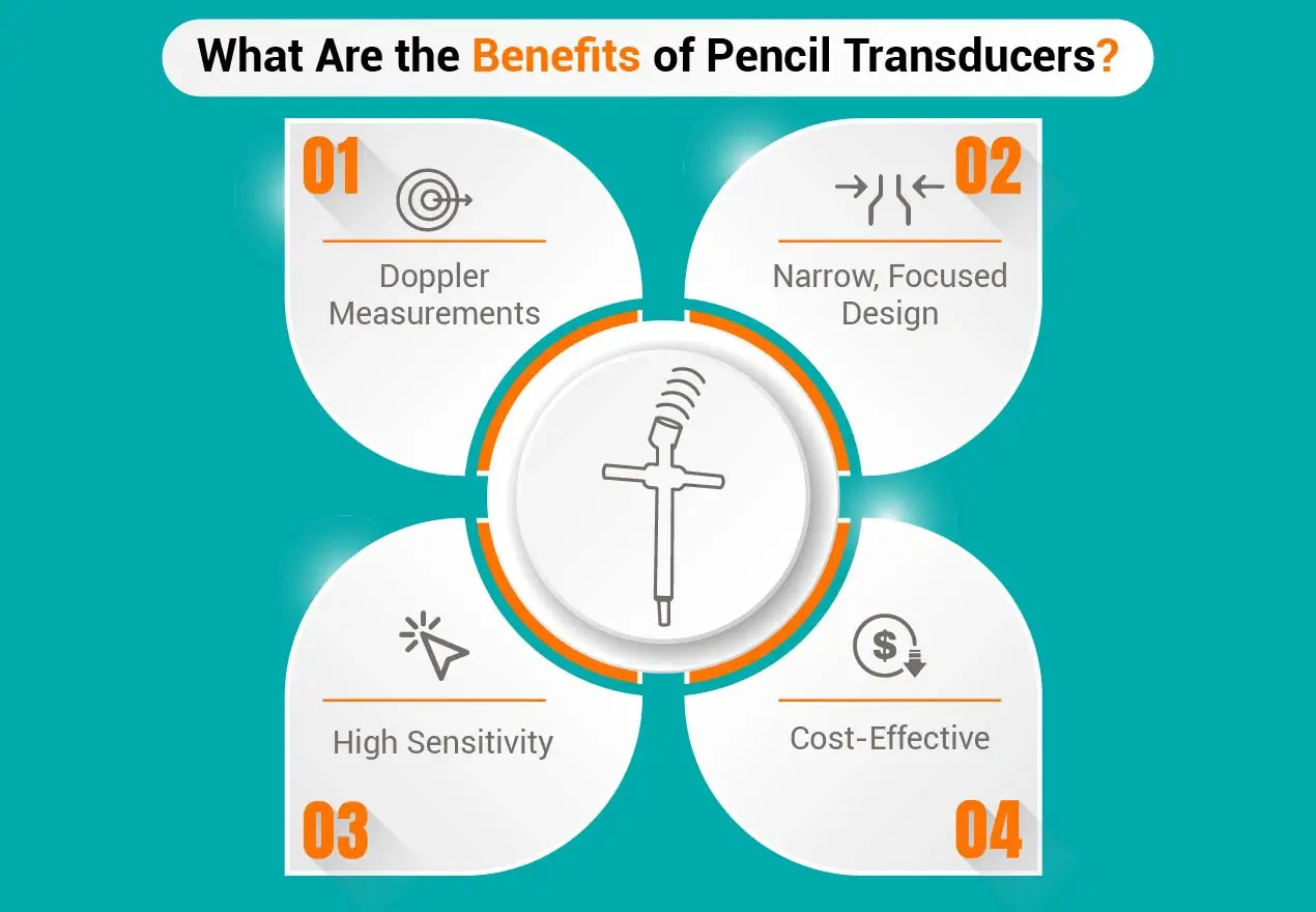 What Are the Benefits of Pencil Transducers?