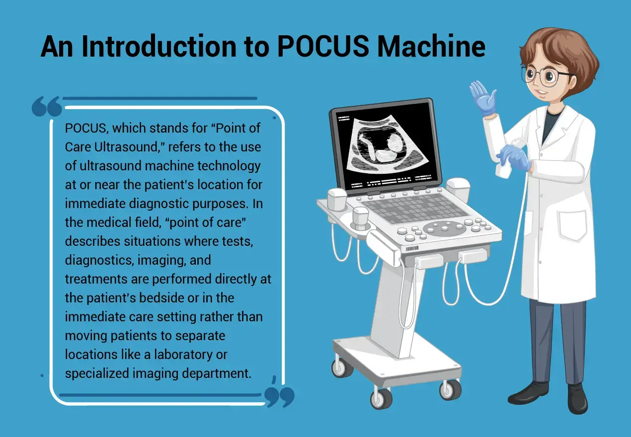 An Introduction to POCUS Machine