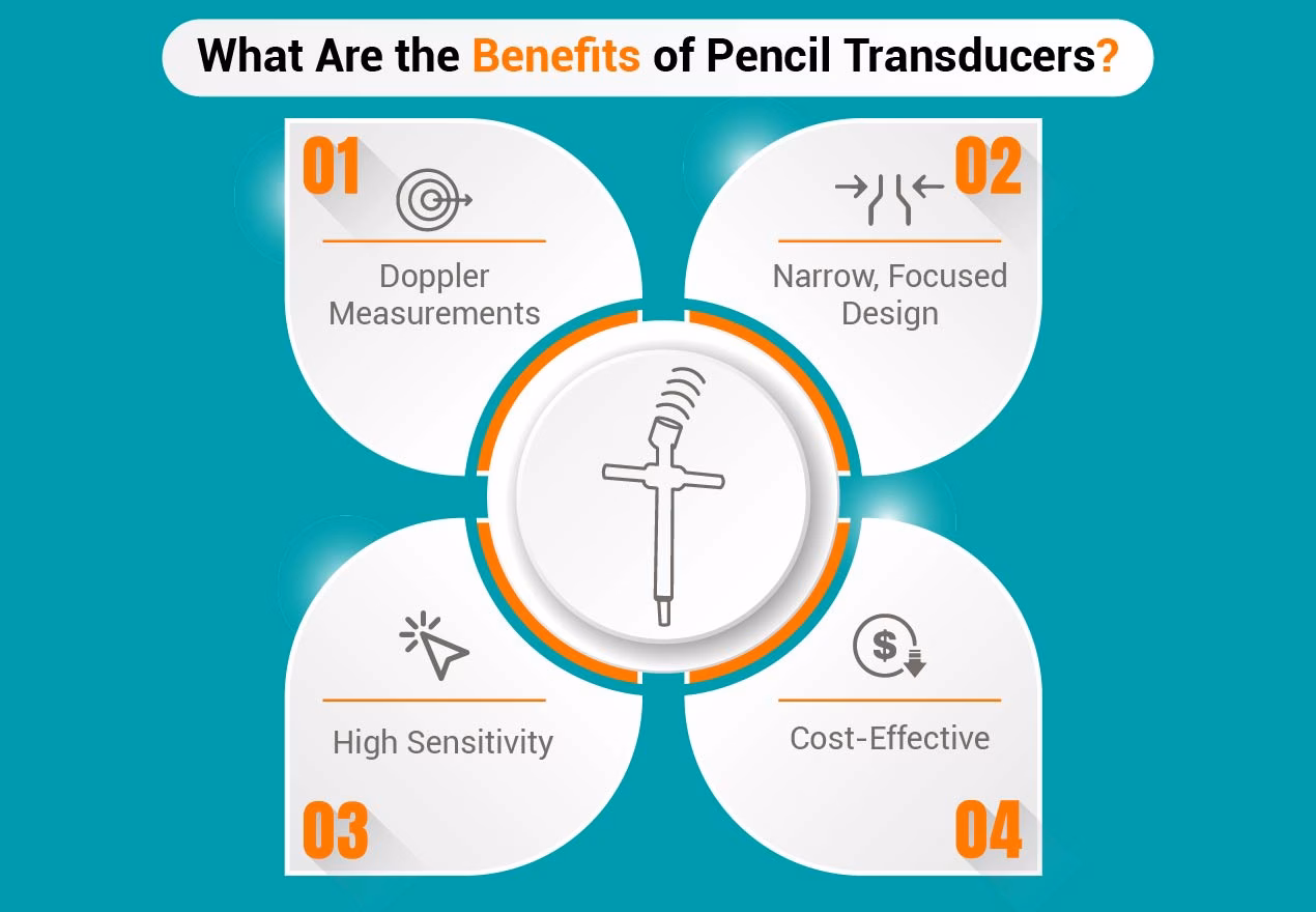 Advantages of Pencil Probes