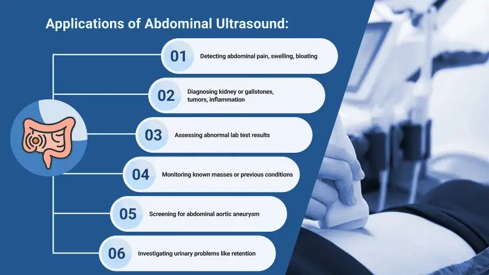 Applications of Abdominal Ultrasound
