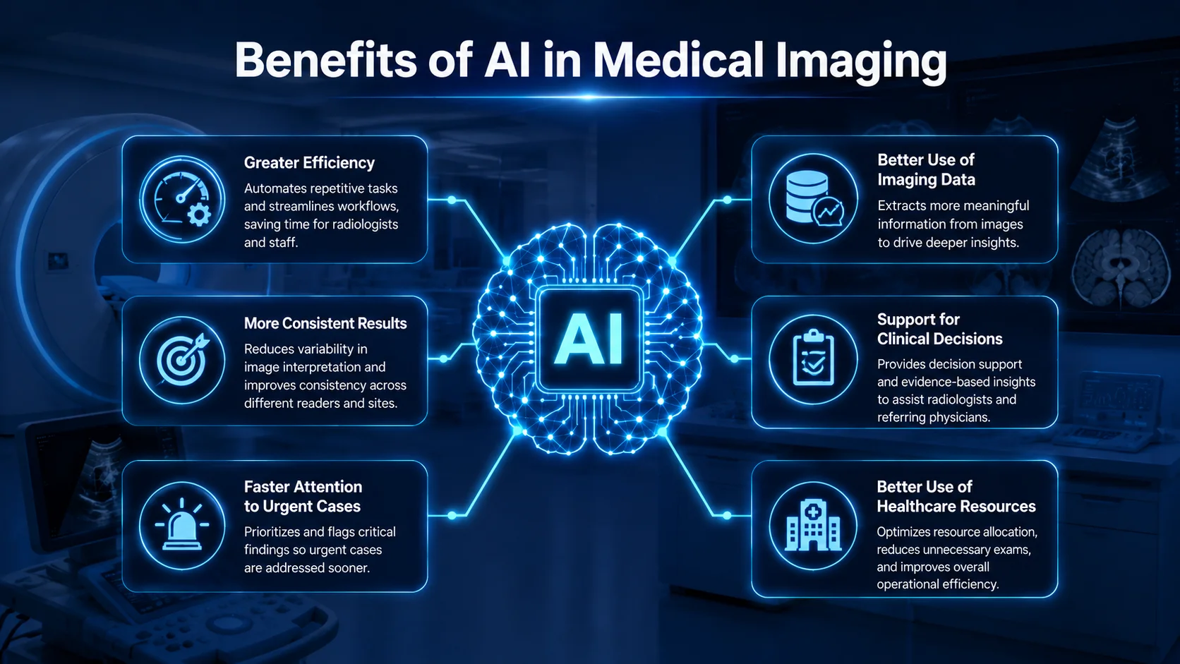 Advantages of AI in Medical Imaging
