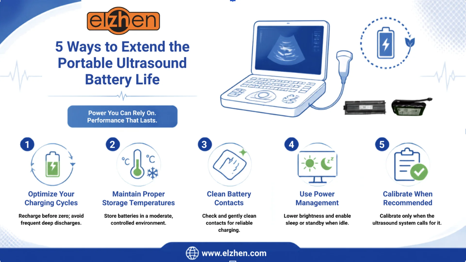 ways to extend the ultrasound battery health
