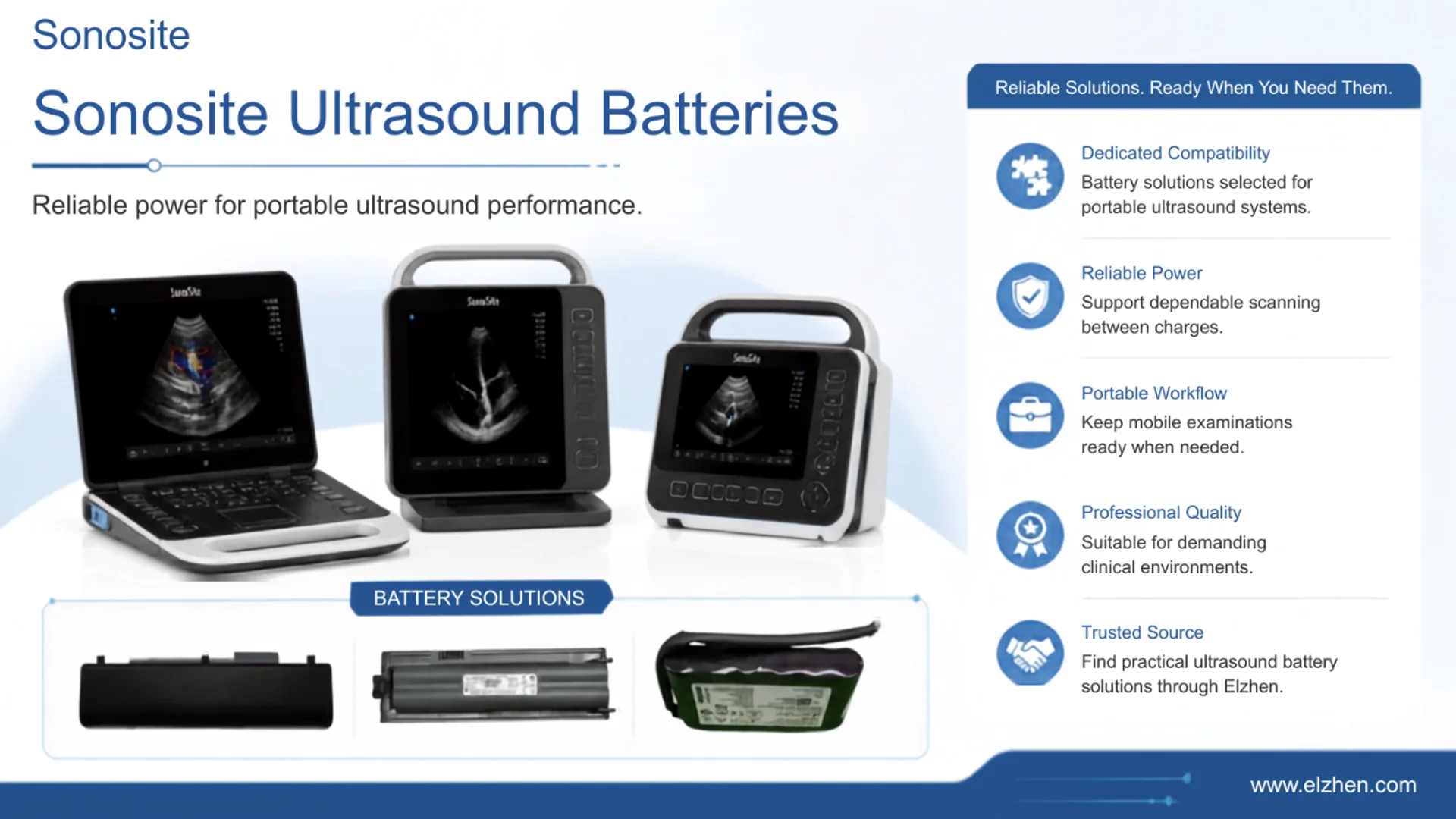 Sonosite ultrasound battery 