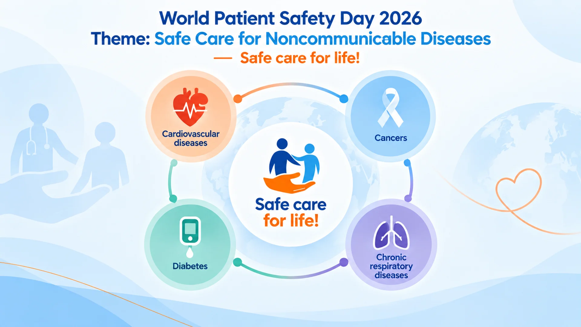 World Patient Safety Day 2026 for Noncommunicable Diseases