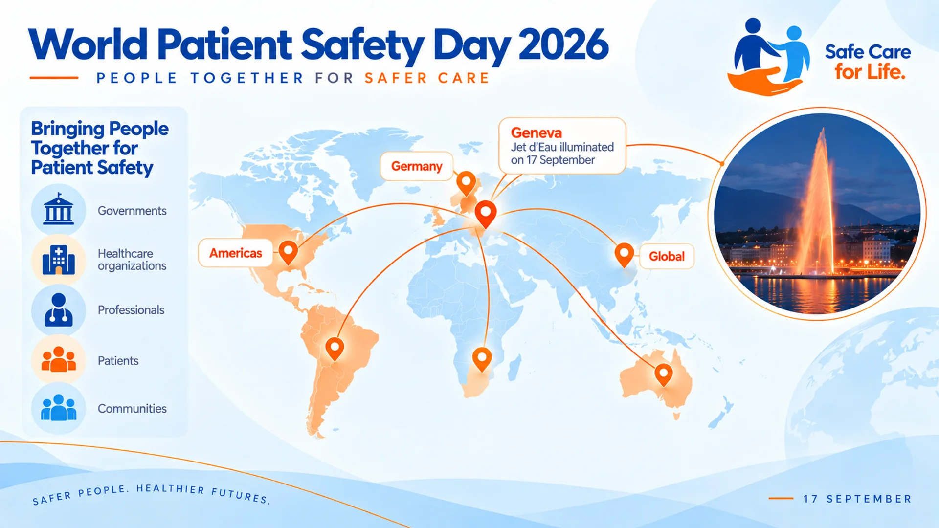 global activities for world patient safety day
